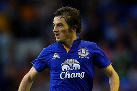 MU chú ý: Đã có giá mua 'hàng xịn' cánh trái