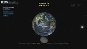 Clip: Thiên thể lớn kỷ lục bay sượt Trái đất