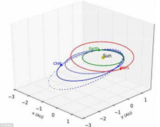 Thế giới 24h: Phát hiện nguồn gốc thiên thạch Nga