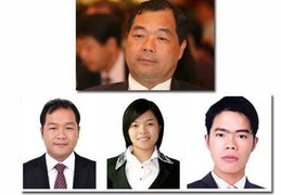 Thiếu gia 8x thử thách làm sếp thời khó khăn