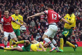 Đập nhả tiqui-taca phiên bản Arsenal