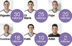 Dàn sao bạc tỷ ra đường cùng Mourinho