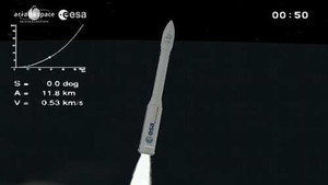 Vệ tinh viễn thám đầu tiên Việt Nam bay vào vũ trụ