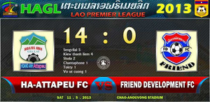 Quân bầu Đức thắng đậm trên đất Lào