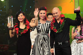 Cát Phượng phản ứng kết quả Cặp đôi hoàn hảo