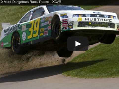 Những đường đua khốc liệt nhất thế giới