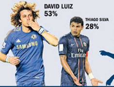 Barca săn trung vệ: Từ lá chắn thép thành...'đồng nát'