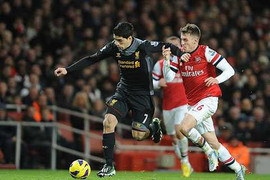 Chuyển nhượng 15/7: Đến VN, Arsenal tung chiêu khó ngờ