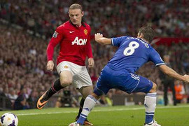 Cẩn trọng quá mức, MU chia điểm cùng Chelsea