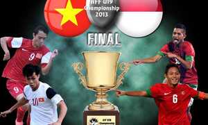 Thử tìm tử huyệt U19 Việt Nam