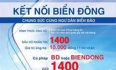 Chiến dịch 