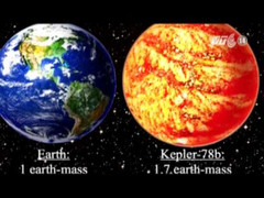 Xác nhận hành tinh giống Trái Đất ở ngoài hệ Mặt Trời