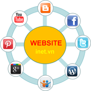 Cơ hội nghề nghiệp hấp dẫn Marketing online 2014