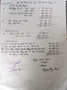 Phụ huynh tố hiệu trưởng chi sai hàng trăm triệu