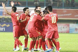 Những con số khủng về U23 Việt Nam