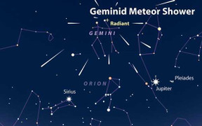 Việt Nam sắp được thấy mưa sao băng đẹp nhất 2013