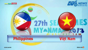 Clip: Tuyển nữ Việt Nam đè bẹp Philippines