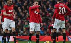 Ức chế tột cùng với 81 quả tạt của Man Utd