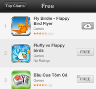 Flappy Bird khai tử, game nhái hưởng lợi