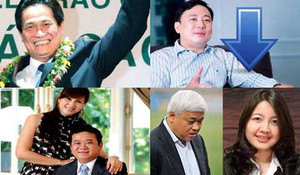 4 đại gia đen đủi trong top 10 tỷ phú Việt