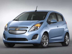 Mua ôtô mới, nên tránh xe nào?