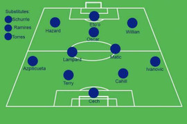 Gặp Tottenham, Mourinho đau đầu 'xoay tua'