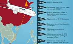 MH370 bay thêm bốn giờ trước khi biến mất