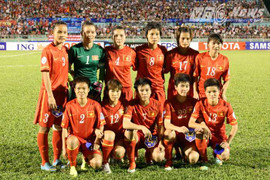 19h15 trực tiếp: Việt Nam – Australia