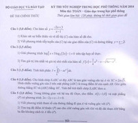 Đề thi, đáp án tốt nghiệp THPT môn Toán 2014