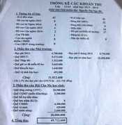 Hiệu trưởng bị tố gian lận nhiều khoản thu