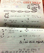 Không làm được bài, nữ sinh vẽ tranh đổ lỗi số phận