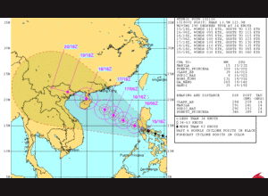 Bão Rammasun giật cấp 17, áp sát biển Đông