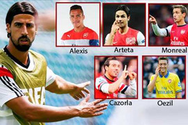 Arsenal lộ công thức chuyển nhượng mới: Hàng hiệu = Danh hiệu