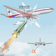 Chuyên gia tái hiện phút cuối của MH17