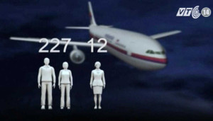 Những giả thuyết khó tin phía sau thảm họa MH17