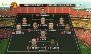 Man Utd lộ đội hình 'lạ'