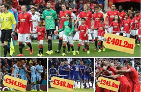 Man Utd đắt giá nhất giải Ngoại hạng