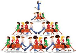 Đa cấp: Ép người mua hàng sẽ bị phạt 100 triệu