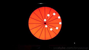 Clip: Tạo ảo giác diệu kỳ với 8 chấm tròn