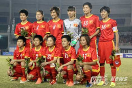 Trực tiếp: Việt Nam - Hong Kong