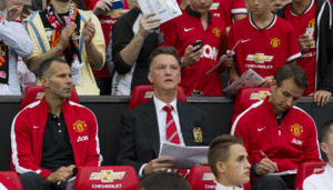 Manchester United: Hiểm nguy đợi chờ