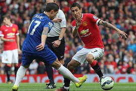 Trực tiếp: Man Utd - Everton