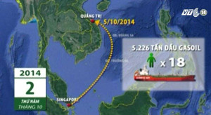 Video: Toàn cảnh vụ tàu Sunrise mất tích