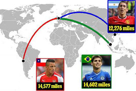 Sao Man Utd 'hành xác' đi đá giao hữu