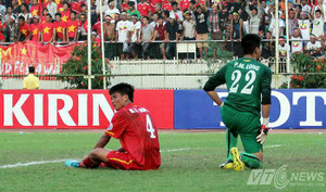 ‘Đã rõ về trình độ thực của U19 Việt Nam’