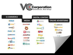 Hacker liều lĩnh đánh sập VCCorp: An ninh mạng Việt ở đâu?