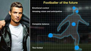 Hình mẫu cầu thủ siêu phàm trong tương lai