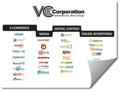 'Mã độc tấn công VCCorp được điều khiển từ xa'