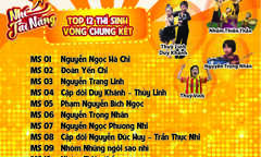Công bố top 12 vòng chung kết 'Nhí tài năng 2014'