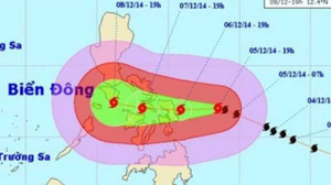 Tin mới nhất cơn bão Hagupit